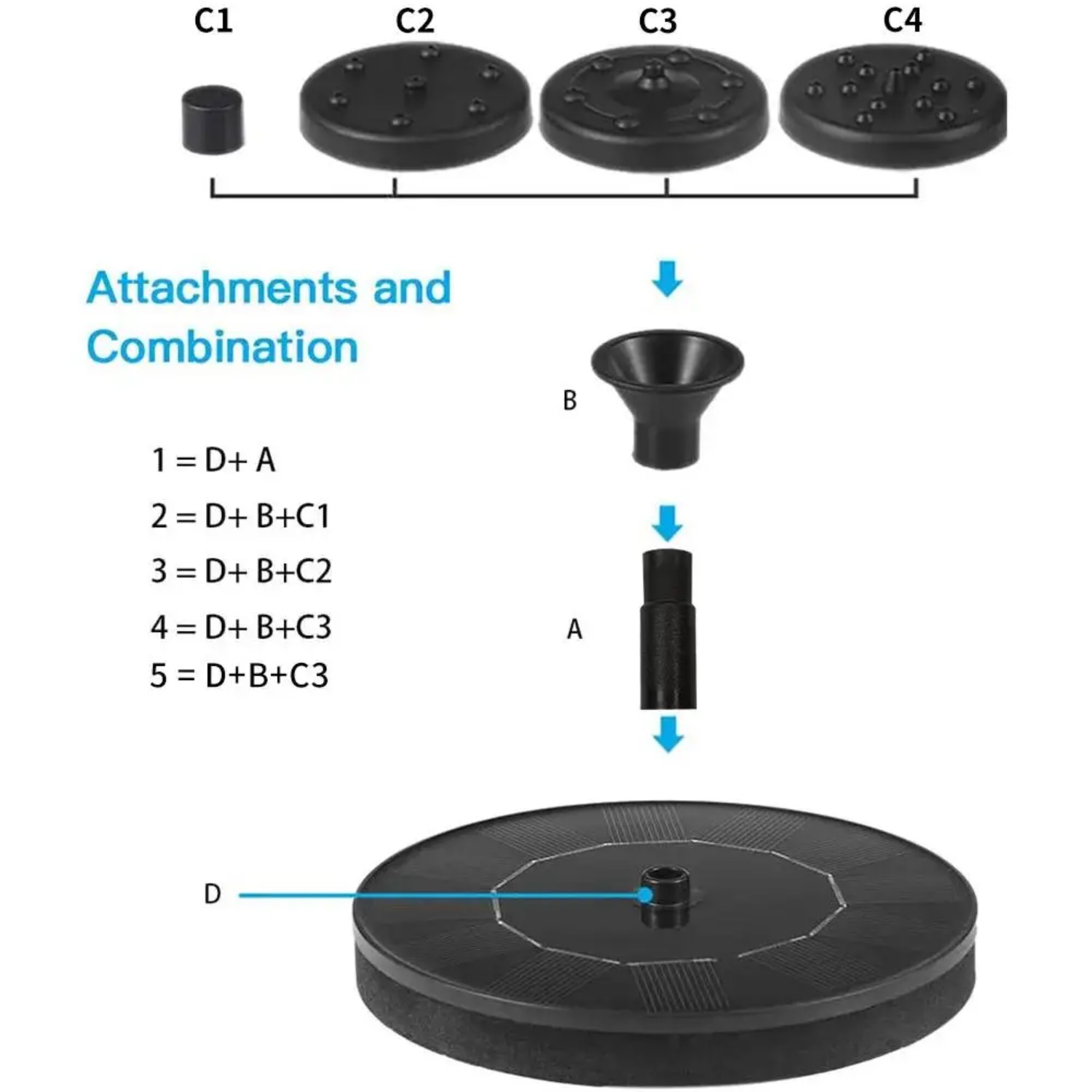 Bomba de fuente solar para beb - Bonsai Garden Fountain reseña y precio
