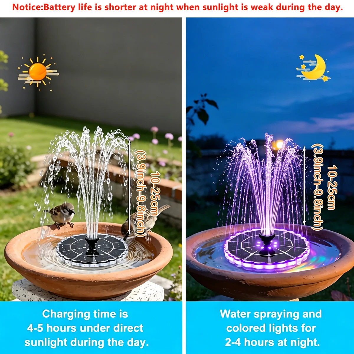 Fuente Solar de 3.5W para Jard - Bonsai Garden Fountain reseña y precio