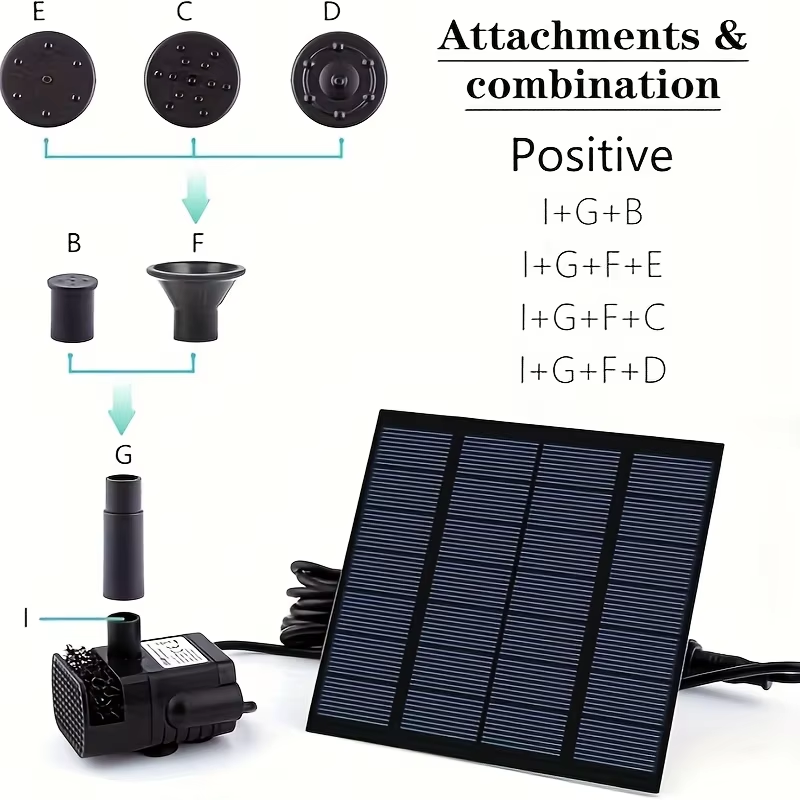 Bomba de fuente solar de 1.4W  - Bonsai Garden Fountain reseña y precio